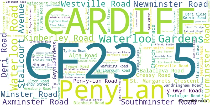 A word cloud for the CF23 5 postcode